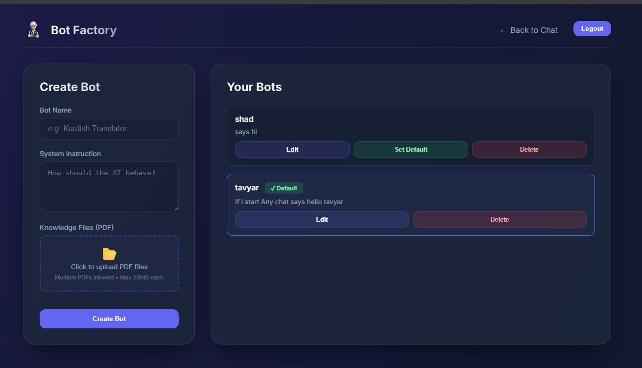 Screenshot of the Tavyar AI chatbot platform